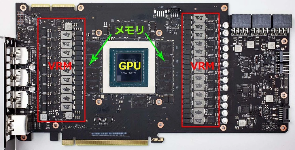 ビデオカードのメンテGPU、メモリとVRM